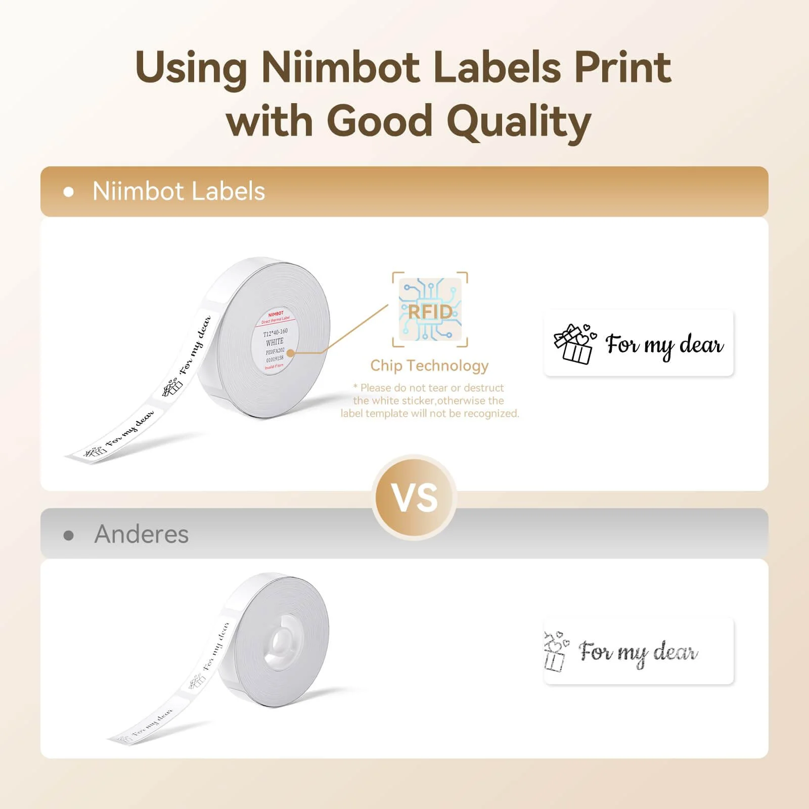 White Label for D11, D110, D101 - Image 4